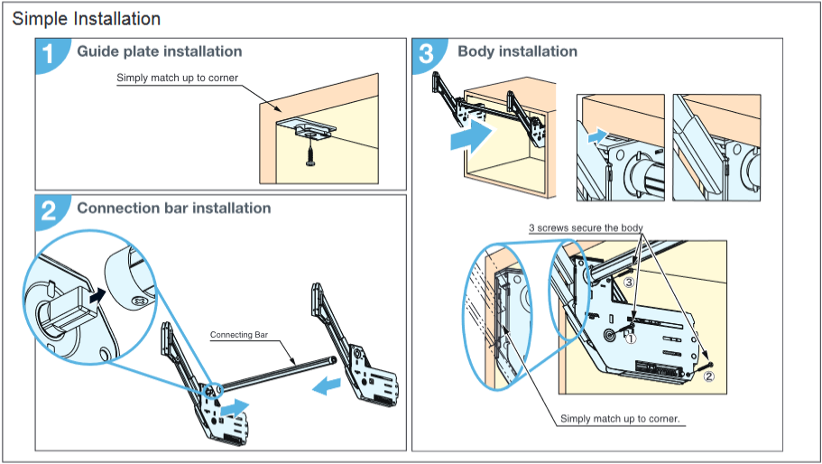 Sugatsune SLU-ELAN Vertical Spring Lift-Up Stay Mechanism