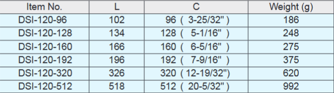 Sugatsune DSI-120 Stainless Steel Handle Pull