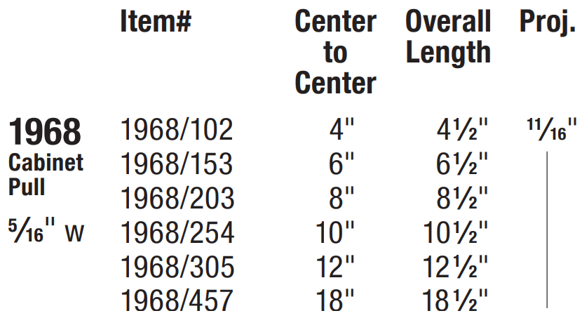 Omnia - Elite - 1968 Cabinet Pull