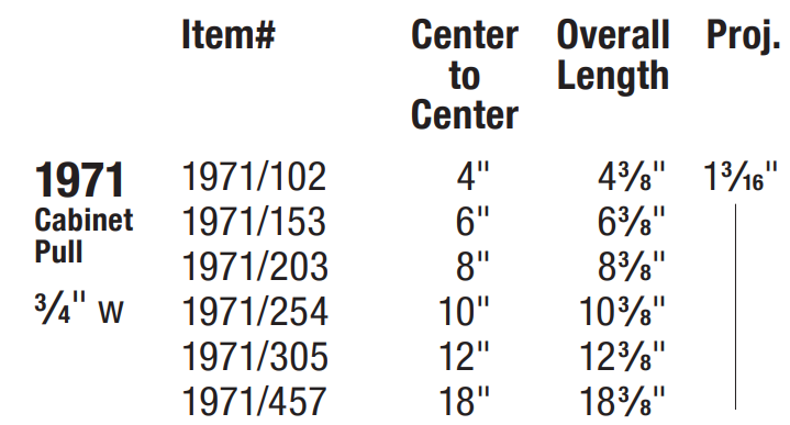 Omnia - Elite - 1971 Cabinet Pull