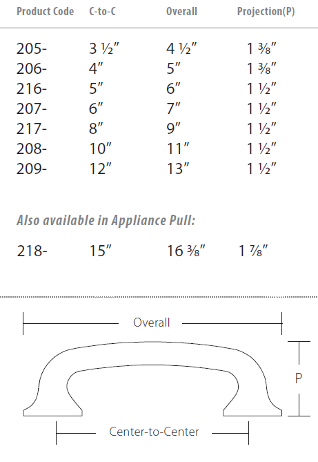 Schaub and Company - Northport Collection - Cabinet/Appliance Pulls w/ Square Base