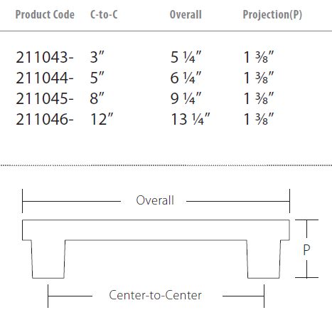 Schaub and Company - Aspero Collection - Cabinet Pull