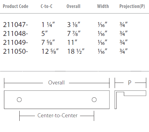 Schaub and Company - Borde Collection - Edge Pull