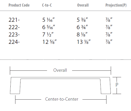 Schaub and Company - Classico Collection - Cabinet Pull