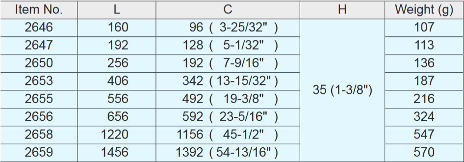Sugatsune 26 Series Stainless Steel Handle Bar Pull