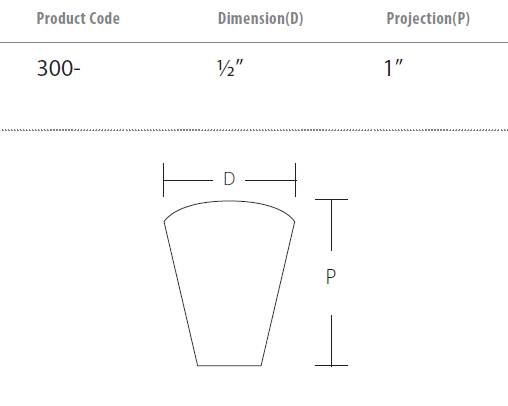 Schaub and Company - Skyevale Collection - Cabinet Knob
