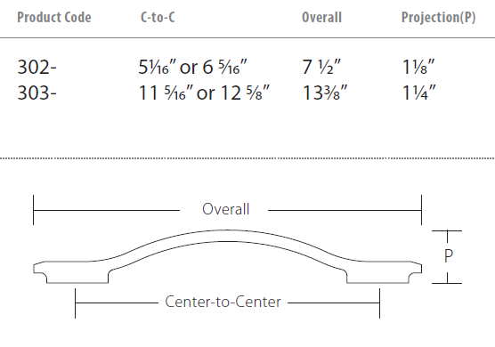 Schaub and Company - Skyevale Collection - Crystal Arched Cabinet Pull