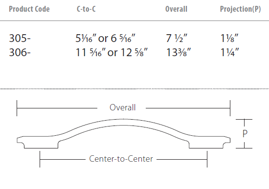 Schaub and Company - Skyevale Collection - Arched Cabinet Pull