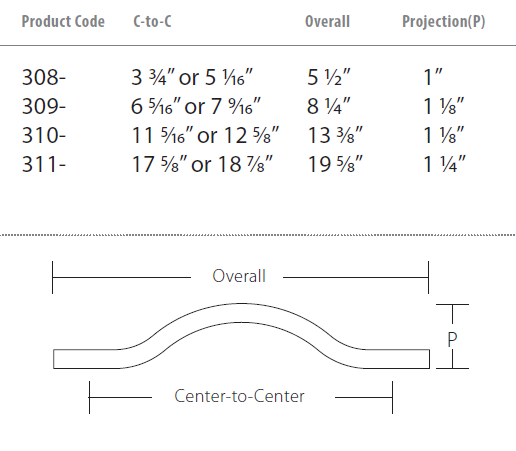 Schaub and Company - Sorrento Collection - Bowed Cabinet Pull