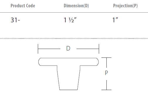 Schaub and Company - Ice Collection - Pearl Round Cabinet Knob