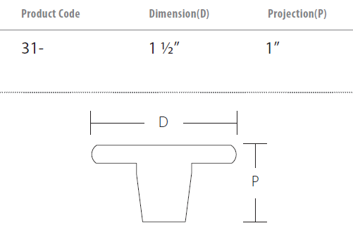 Schaub and Company - Ice Collection - Round Cabinet Knob