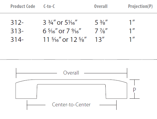 Schaub and Company - Sorrento Collection - Cabinet Pull