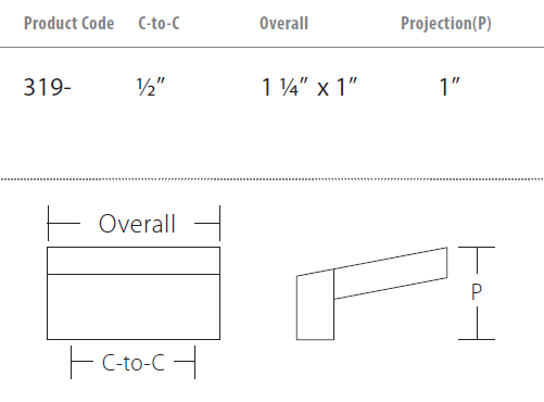 Schaub and Company - Positano Collection - Finger Pull