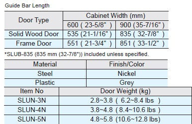 Sugatsune SLUN Vertical Swing Lift-Up Mechanism with Adjustable Rod