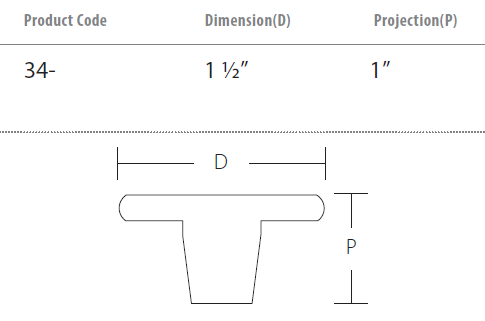 Schaub and Company - Ice Collection - Pearl Square Cabinet Knob