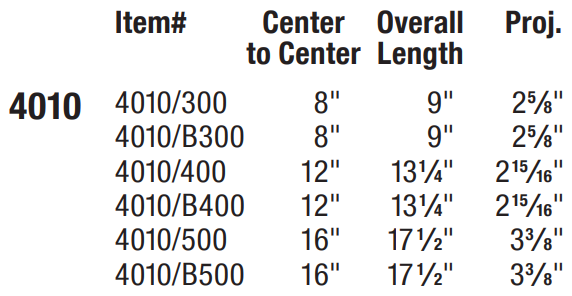 Omnia - Stainless Steel - 4010 Modern Door Pull