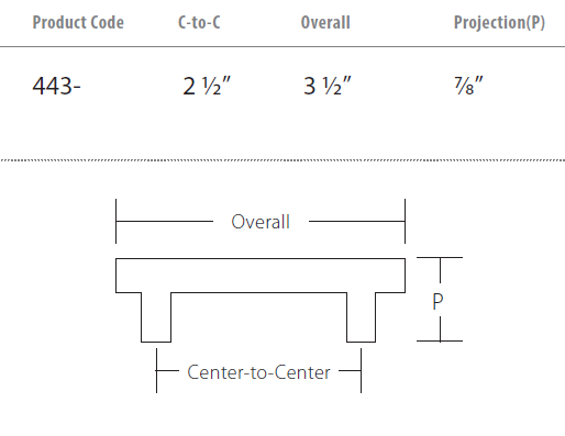 Schaub and Company - Finestrino Collection - Square Cabinet Pull