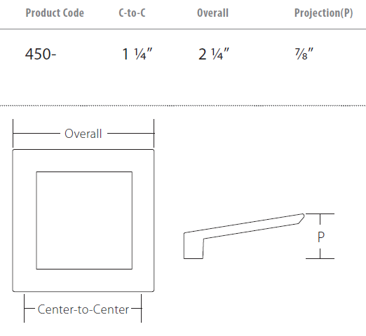 Schaub and Company - Finestrino Collection - Angled Square Cabinet Pull