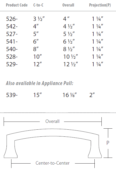 Schaub and Company - Menlo Park Collection - Arched Cabinet/Appliance Pulls