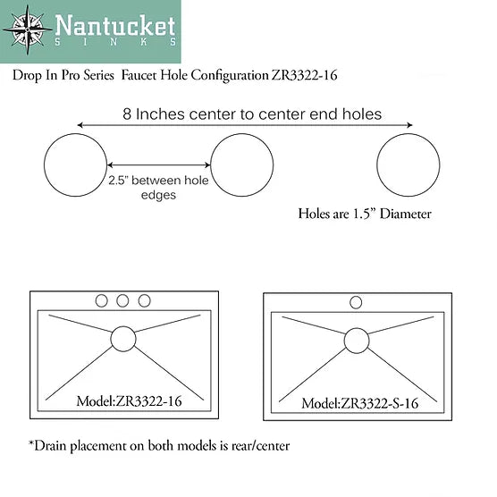 Nantucket Sink Pro Series ZR3322-S-16 , 33 Inch Large Rectangle Single Bowl Self Rimming Zero Radius Stainless Steel Drop In Kitchen Sink
