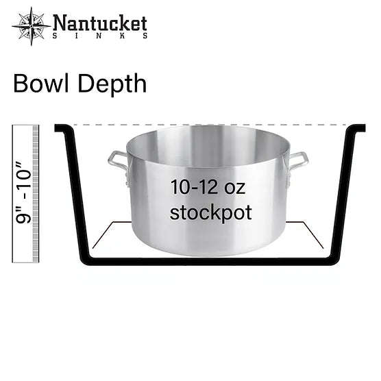 Nantucket Sink Curved Vineyard Collection FCFS3320CA (W,C,MB) Nantucket Sinks' 33 Inch Farmhouse Fireclay Sink with Curved Apron Front