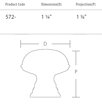 Schaub and Company - Atherton Collection - Plain Surface Knurled Edge Cabinet Knob