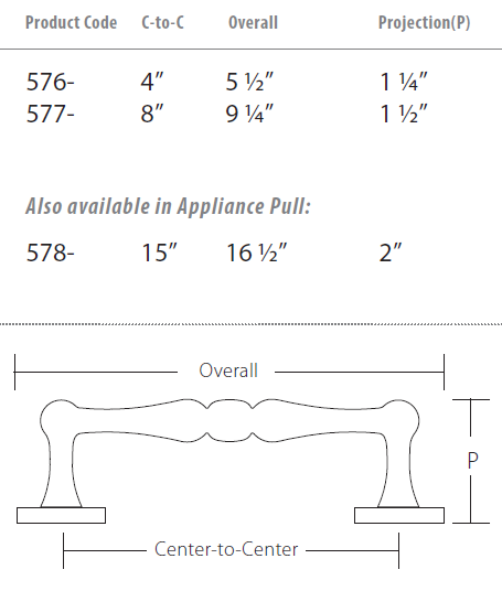 Schaub and Company - Atherton Collection - Cabinet/Appliance Pulls w/ Knurled Footplates