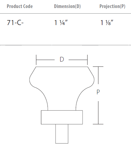 Schaub and Company - Stargaze Collection - Octagonal Glass Cabinet Knob