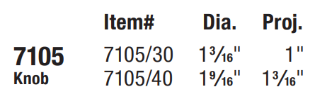 Omnia - Ornate - 7105 Cabinet Knob