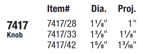 Omnia - Ornate - 7417 Cabinet Knob
