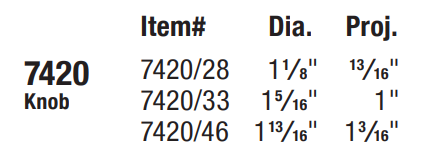 Omnia - Ornate - 7420 Cabinet Knob