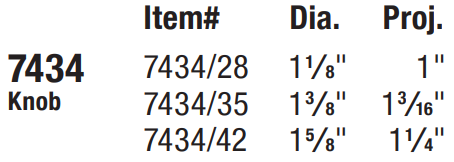 Omnia - Ornate - 7434 Cabinet Knob