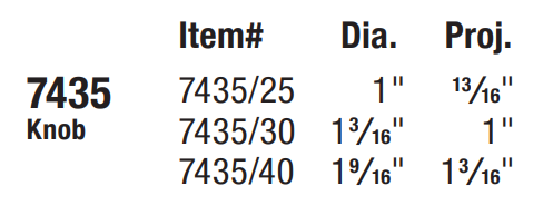 Omnia - Ornate - 7435 Cabinet Knob