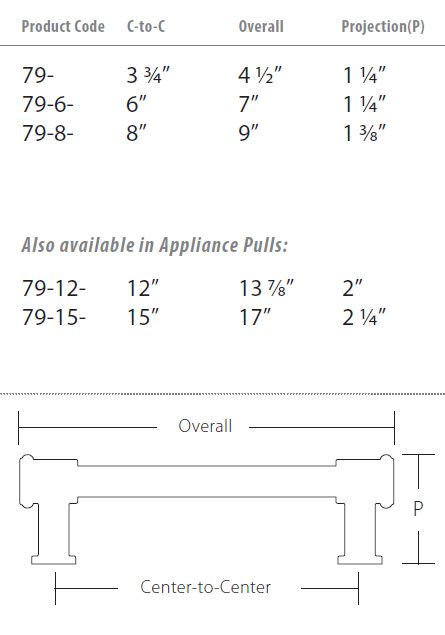 Schaub and Company - Steamworks Collection - Cabinet/Appliance Pulls