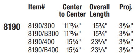 Omnia - Stainless Steel - 8190 Modern Door Pull