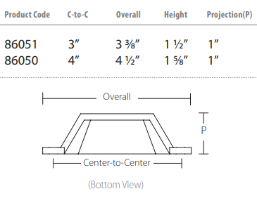 Emtek - Sandcast Bronze Collection - Sandcast Bronze Bin Pull