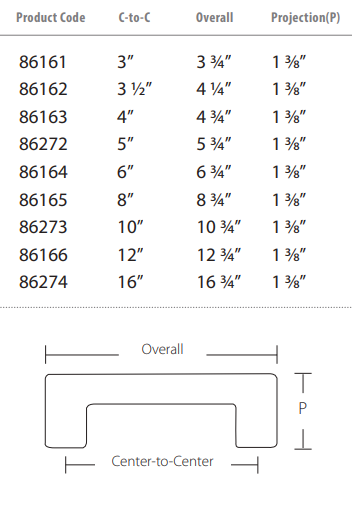 Emtek - Contemporary Collection - Trail Cabinet Pull