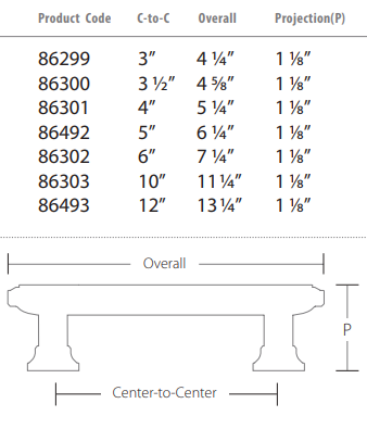 Emtek - Geometric Collection - Geometric Rectangular Cabinet Pull