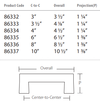 Emtek - Sandcast Bronze Collection - Sandcast Bronze Rail Cabinet Pull