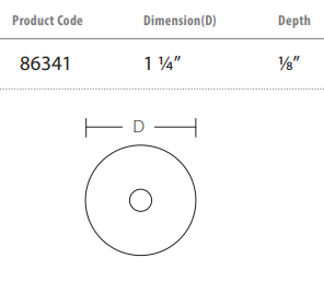 Emtek - Sandcast Bronze Collection - Round Backplate For Cabinet Knob