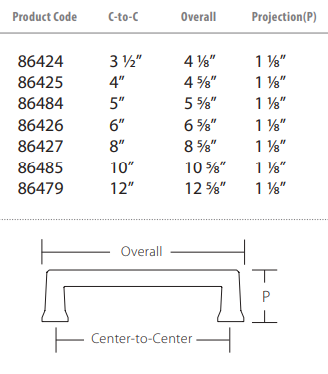 Emtek - Art Deco Collection - Alexander Cabinet Pull