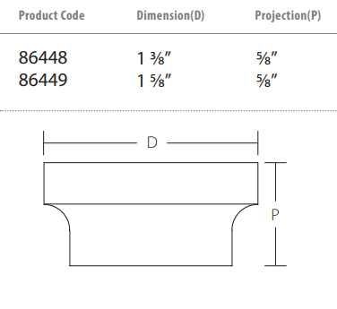 Emtek - Urban Modern Collection - District Cabinet Knob