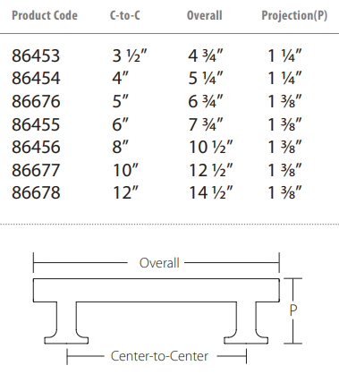 Emtek - Urban Modern Collection - Freestone Cabinet Pull