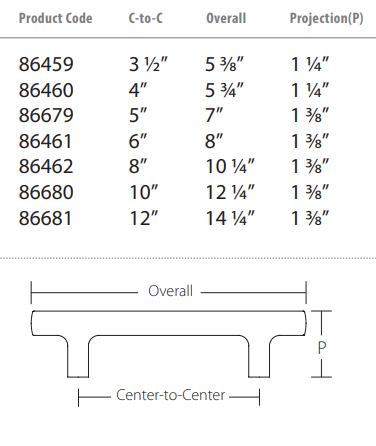 Emtek - Urban Modern Collection - Mod Hex Cabinet Pull