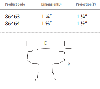 Emtek - Transitional Heritage Collection - Glendon Cabinet Knob