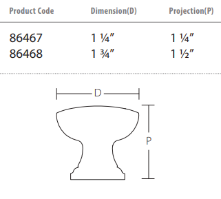 Emtek - Transitional Heritage Collection - Overland Cabinet Knob