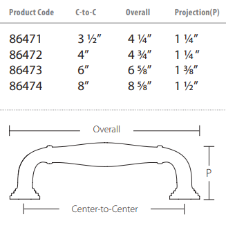 Emtek - Transitional Heritage Collection - Blythe Cabinet Pull