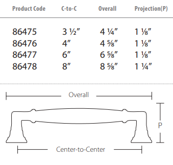 Emtek - Transitional Heritage Collection - Westwood Cabinet Pull
