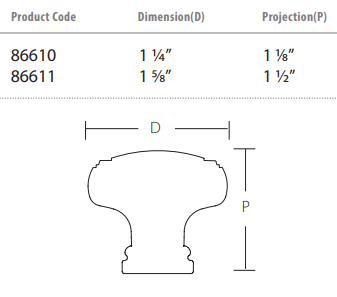 Emtek - Traditional Collection - Norwich Cabinet Knob