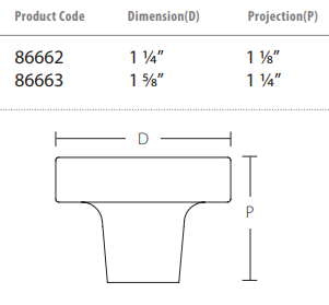 Emtek - Sandcast Bronze Collection - Rustic Modern Square Cabinet Knob